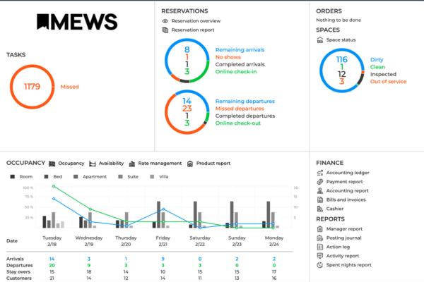 Découvrez le logiciel MEWS PMS avec XL-ent